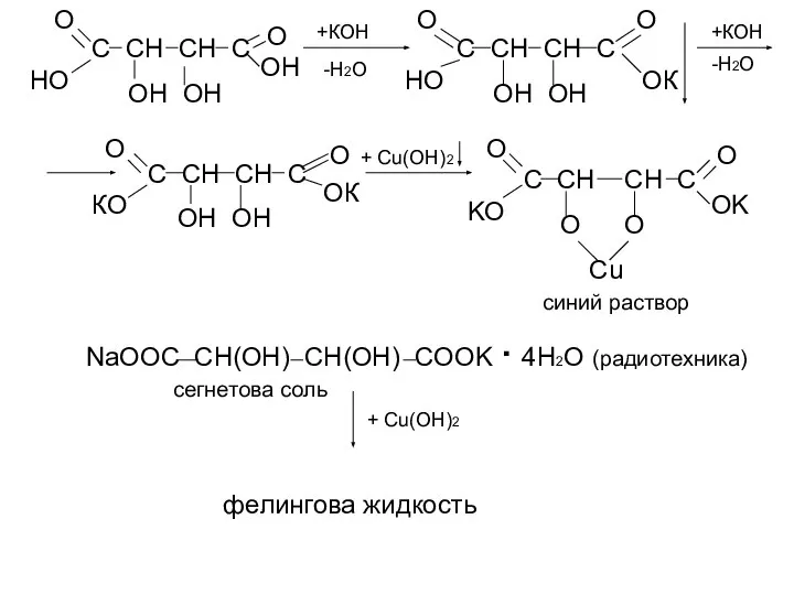 С СН СН С ОН ОН О ОН О НО +КОН