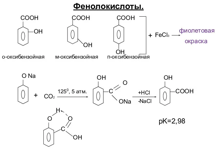 Фенолокислоты. COOH COOH COOH OH OH OH + FeCl3 фиолетовая окраска