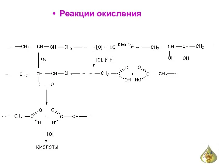 Реакции окисления