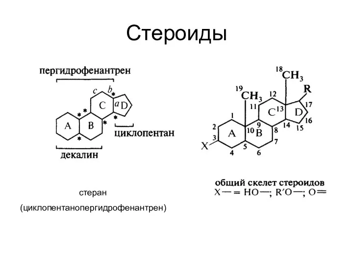 Стероиды стеран (циклопентанопергидрофенантрен)