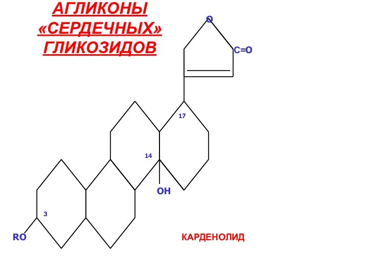 АГЛИКОНЫ «СЕРДЕЧНЫХ» ГЛИКОЗИДОВ RO O C=O 17 14 3 OH КАРДЕНОЛИД