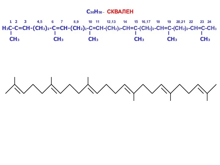 C30H50 - СКВАЛЕН H3C-C=CH-(CH2)2-C=CH-(CH2)2-С=СH-(СH2)2-CH=C-(CH2)2-CH=C-(CH2)2-CH=C-CH3 CH3 1 2 3 4,5 6 7