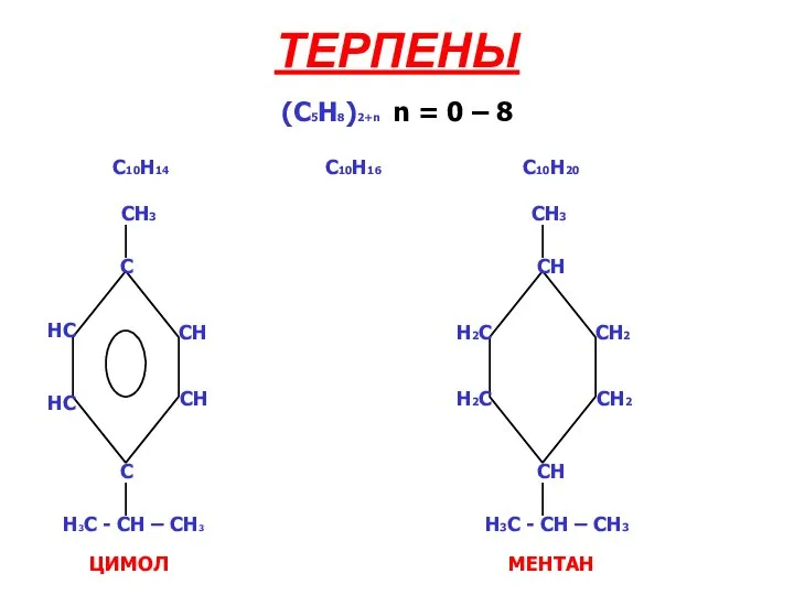 ТЕРПЕНЫ (C5H8)2+n n = 0 – 8 CH CH C H3C