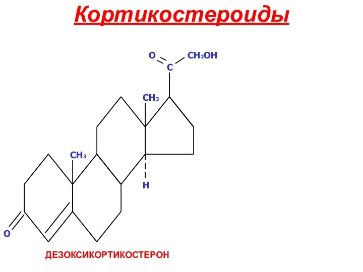 Кортикостероиды O CH3 CH3 H ДЕЗОКСИКОРТИКОСТЕРОН C O CH2OH