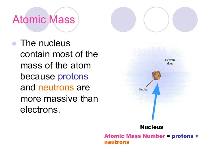 Atomic Mass The nucleus contain most of the mass of the