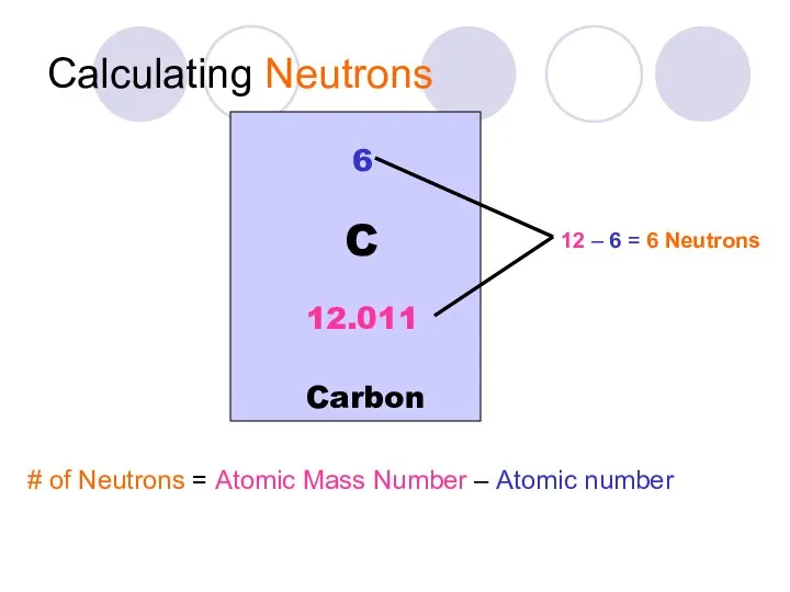 Calculating Neutrons # of Neutrons = Atomic Mass Number – Atomic