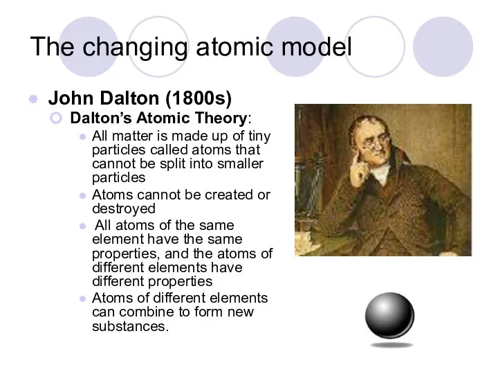 The changing atomic model John Dalton (1800s) Dalton’s Atomic Theory: All