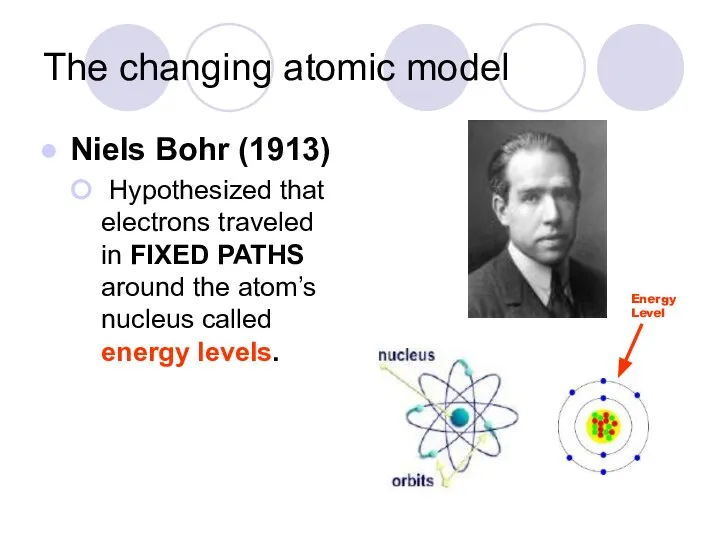 The changing atomic model Niels Bohr (1913) Hypothesized that electrons traveled