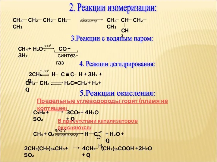 2. Реакции изомеризации: СН3 СН2 СН2 СН2 СН3 t, катализатор СН3