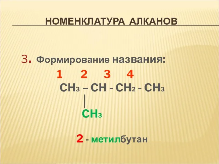 НОМЕНКЛАТУРА АЛКАНОВ 3. Формирование названия: 1 2 3 4 CH3 –