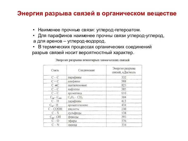 Энергия разрыва связей в органическом веществе Наименее прочные связи: углерод-гетероатом. Для