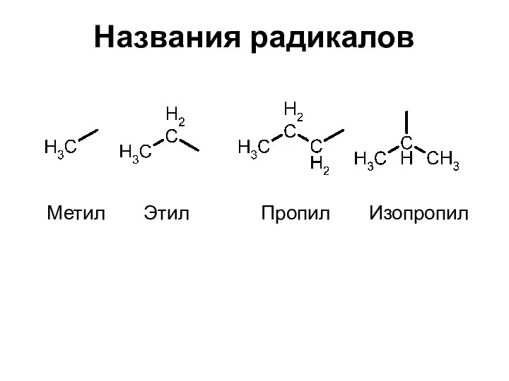 Названия радикалов Метил Этил Пропил Изопропил