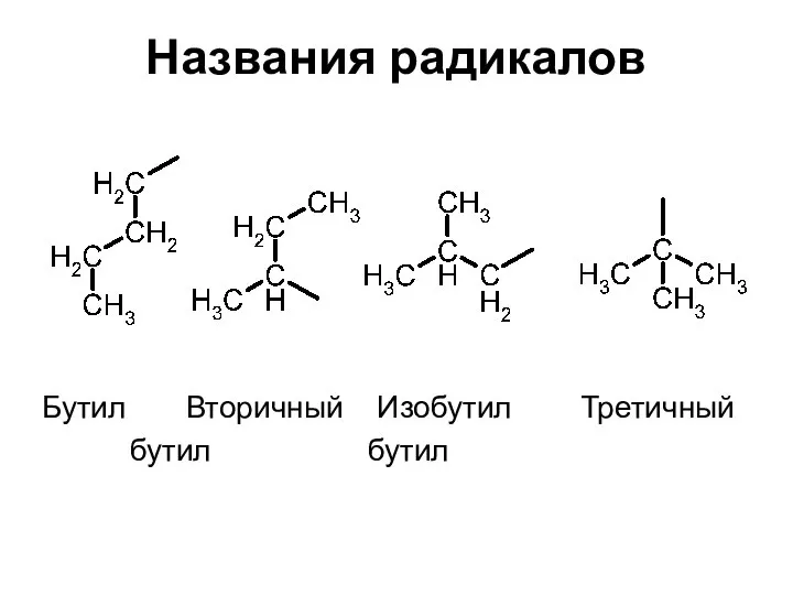 Названия радикалов Бутил Вторичный Изобутил Третичный бутил бутил