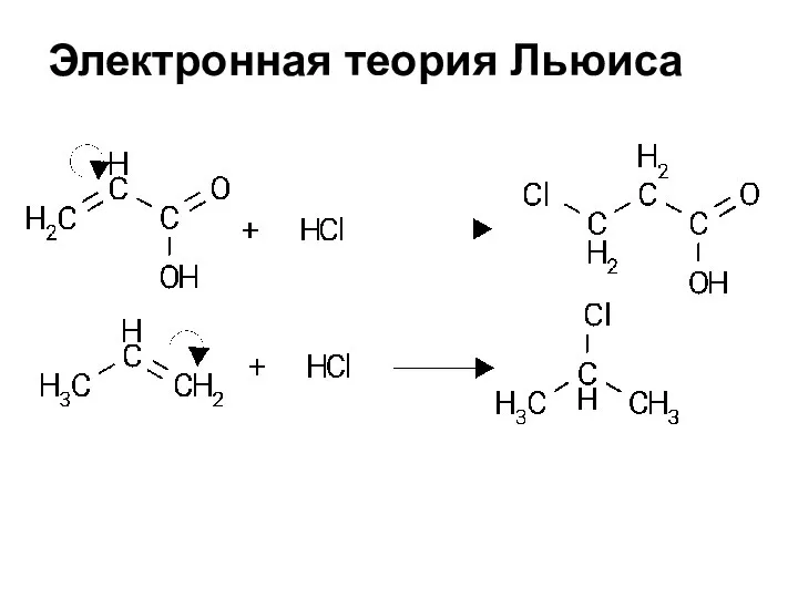 Электронная теория Льюиса