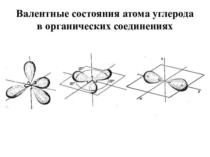 Валентные состояния атома углерода в органических соединениях