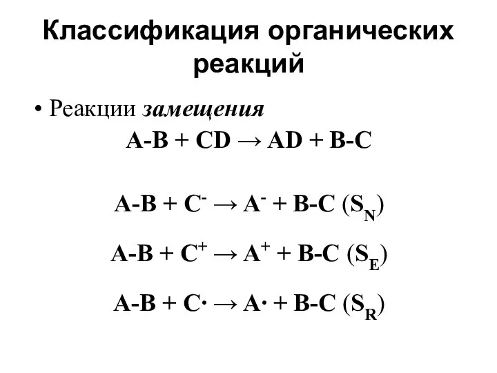 Классификация органических реакций Реакции замещения A-B + CD → AD +