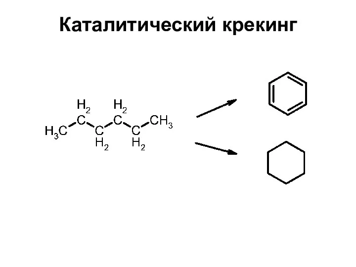 Каталитический крекинг