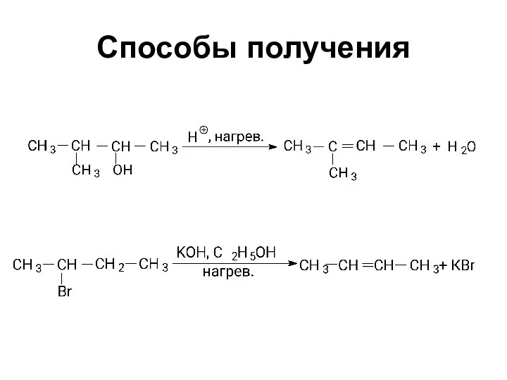 Способы получения