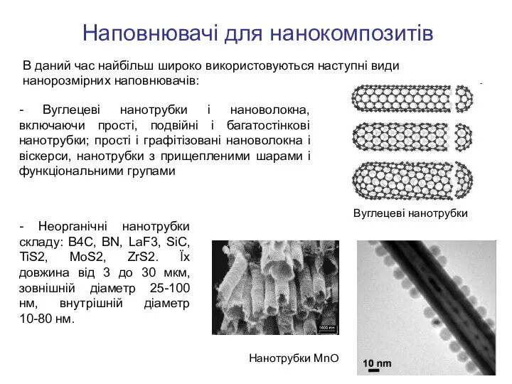 Наповнювачі для нанокомпозитів В даний час найбільш широко використовуються наступні види