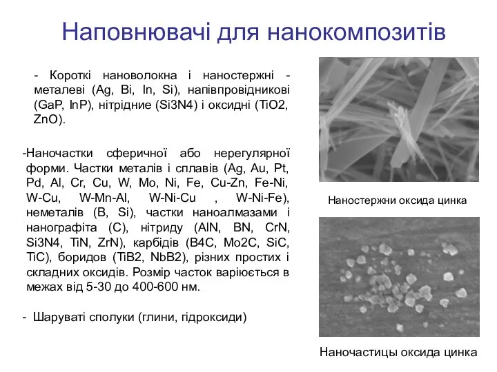 Наповнювачі для нанокомпозитів - Короткі нановолокна і наностержні - металеві (Ag,