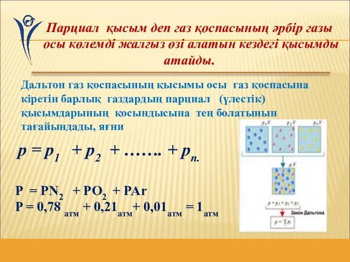 Парциал қысым деп газ қоспасының әрбір газы осы көлемді жалғыз өзі