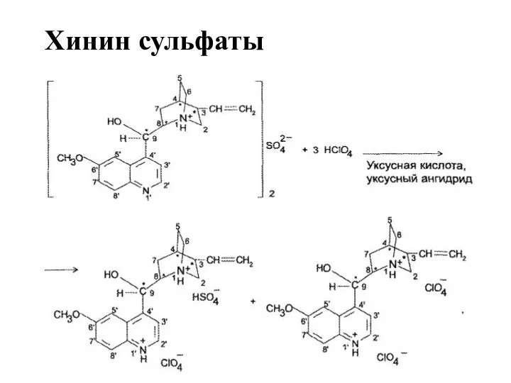 Хинин сульфаты