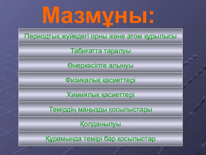 Мазмұны: Периодтық жүйедегі орны және атом құрылысы Табиғатта таралуы Өнеркәсіпте алынуы