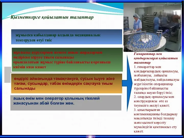 жұмысқа қабылданар алдында медициналық тексеруден өтуі тиіс жұқпалы аурулармен немесе ашық