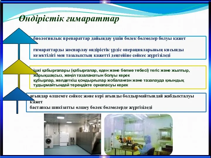 Өндірістік ғимараттар биологиялық препараттар дайындау үшін бөлек бөлмелер болуы қажет ғимараттарды