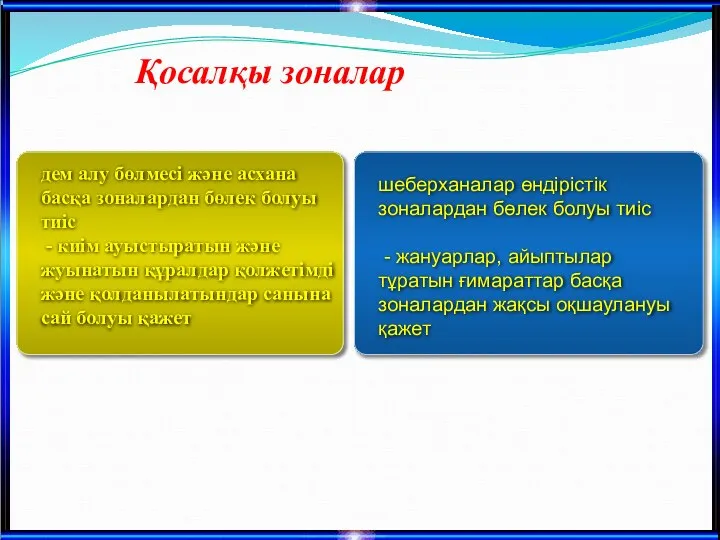 Қосалқы зоналар дем алу бөлмесі және асхана басқа зоналардан бөлек болуы