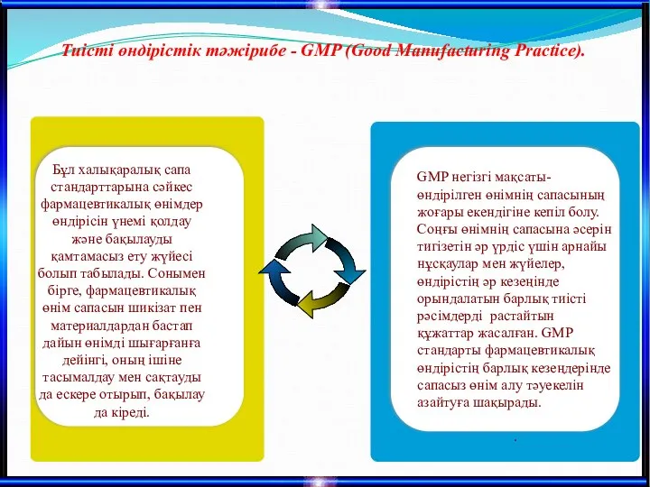 Бұл халықаралық сапа стандарттарына сәйкес фармацевтикалық өнімдер өндірісін үнемі қолдау және