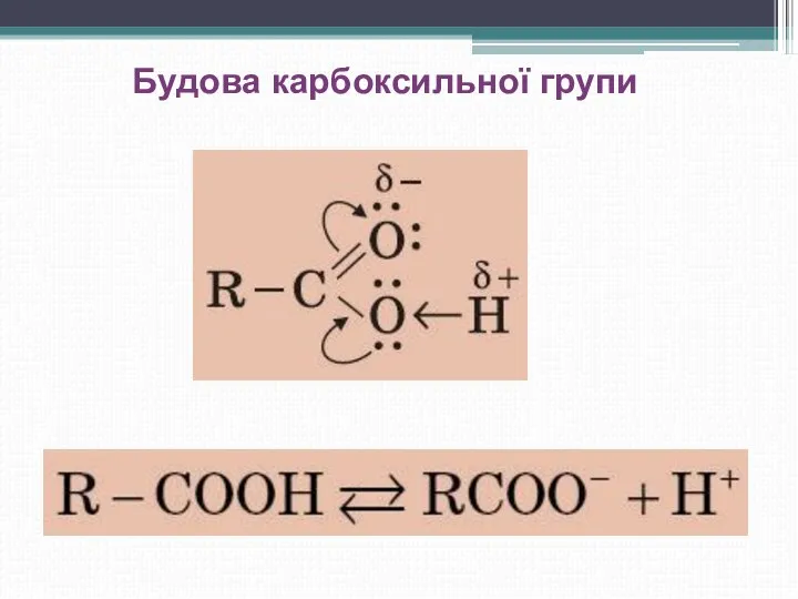 Будова карбоксильної групи