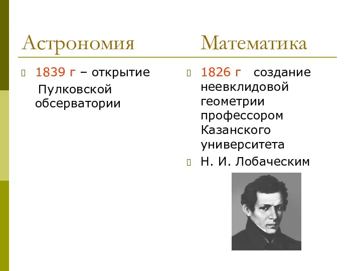 Астрономия Математика 1839 г – открытие Пулковской обсерватории 1826 г создание