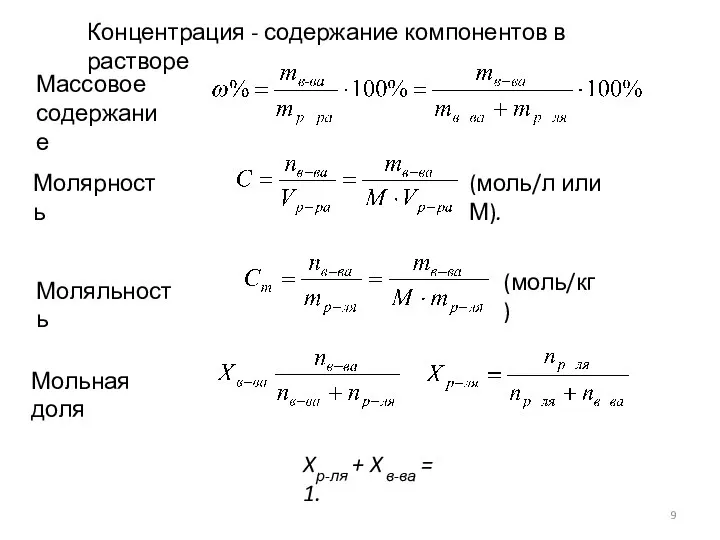 (моль/л или М). (моль/кг) Xр-ля + X в-ва = 1. Мольная