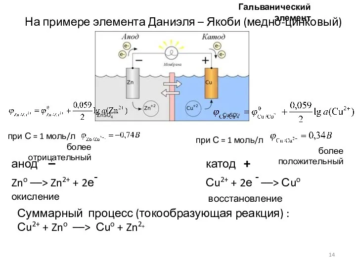 На примере элемента Даниэля – Якоби (медно-цинковый) анод – Zno ––>