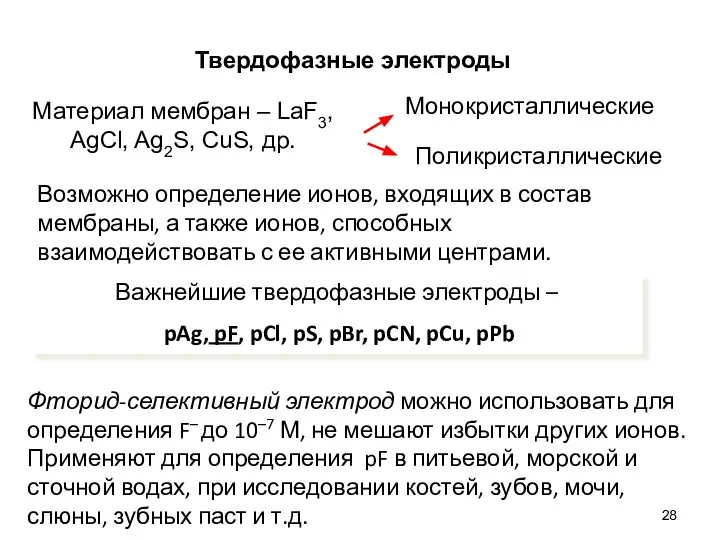 Твердофазные электроды Поликристаллические Материал мембран – LaF3, AgCl, Ag2S, CuS, др.