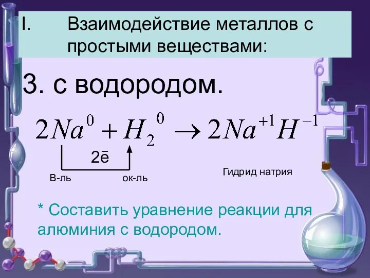 Взаимодействие металлов с простыми веществами: 3. с водородом. В-ль ок-ль Гидрид