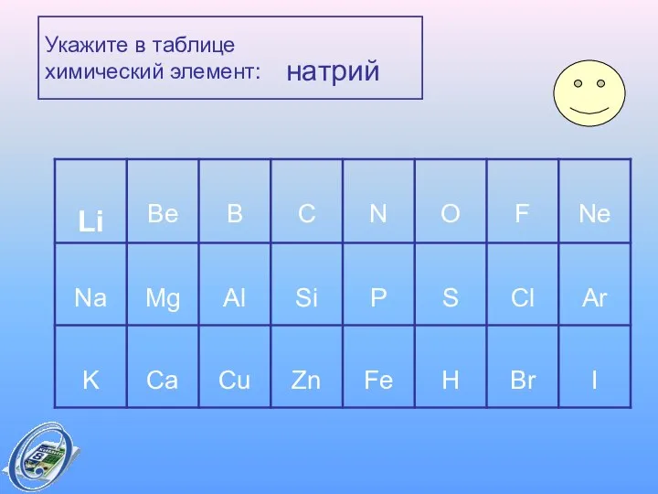 Укажите в таблице химический элемент: натрий