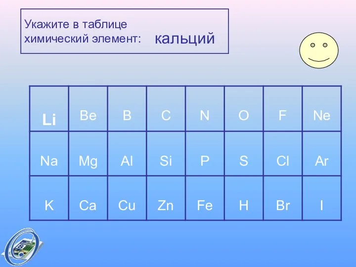 Укажите в таблице химический элемент: кальций