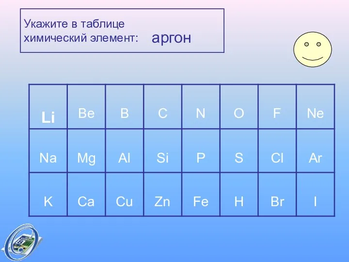 Укажите в таблице химический элемент: аргон