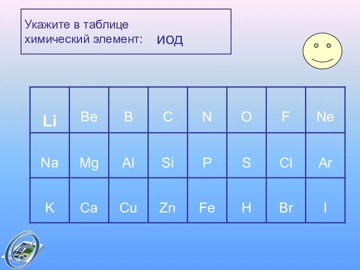 Укажите в таблице химический элемент: иод