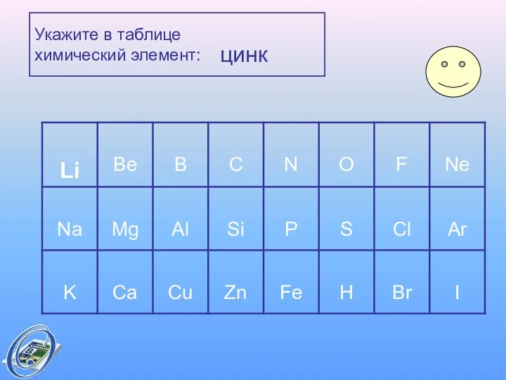 Укажите в таблице химический элемент: цинк