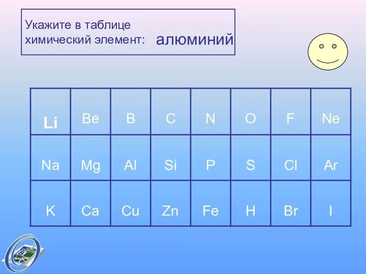 Укажите в таблице химический элемент: алюминий