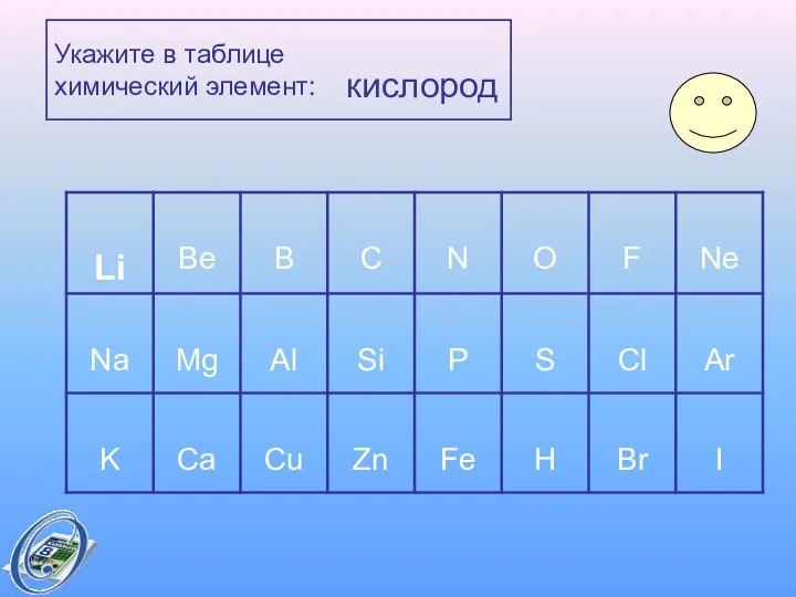 Укажите в таблице химический элемент: кислород