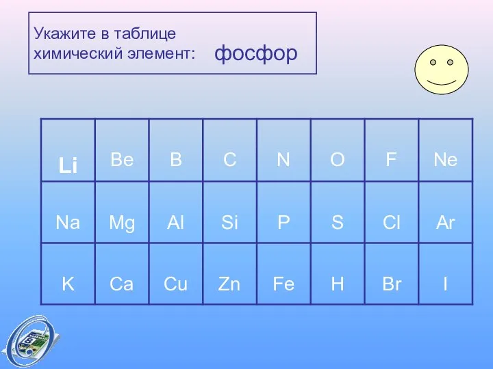 Укажите в таблице химический элемент: фосфор