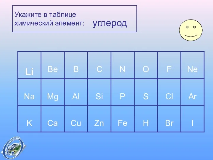 Укажите в таблице химический элемент: углерод