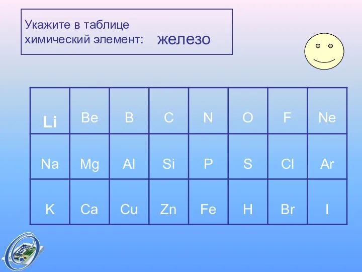 Укажите в таблице химический элемент: железо
