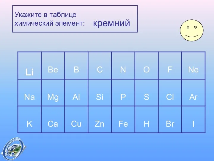 Укажите в таблице химический элемент: кремний