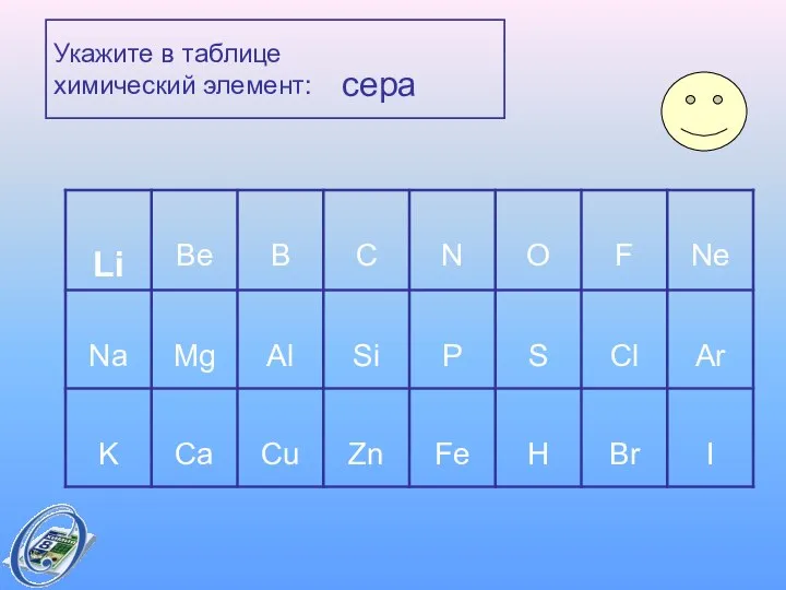 Укажите в таблице химический элемент: сера