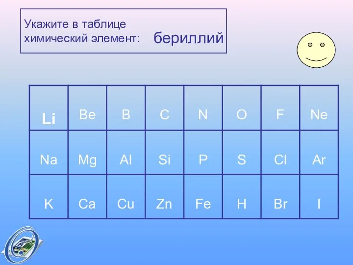 Укажите в таблице химический элемент: бериллий